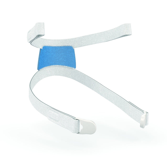 AirFit™ F30i Full Face Mask | CPAP Supplies Canada